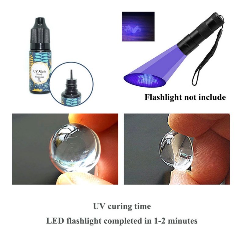 Balıkçılık çabuk kuruyan krist - Fishing Equipment Fly incelemesi ve fiyatı
