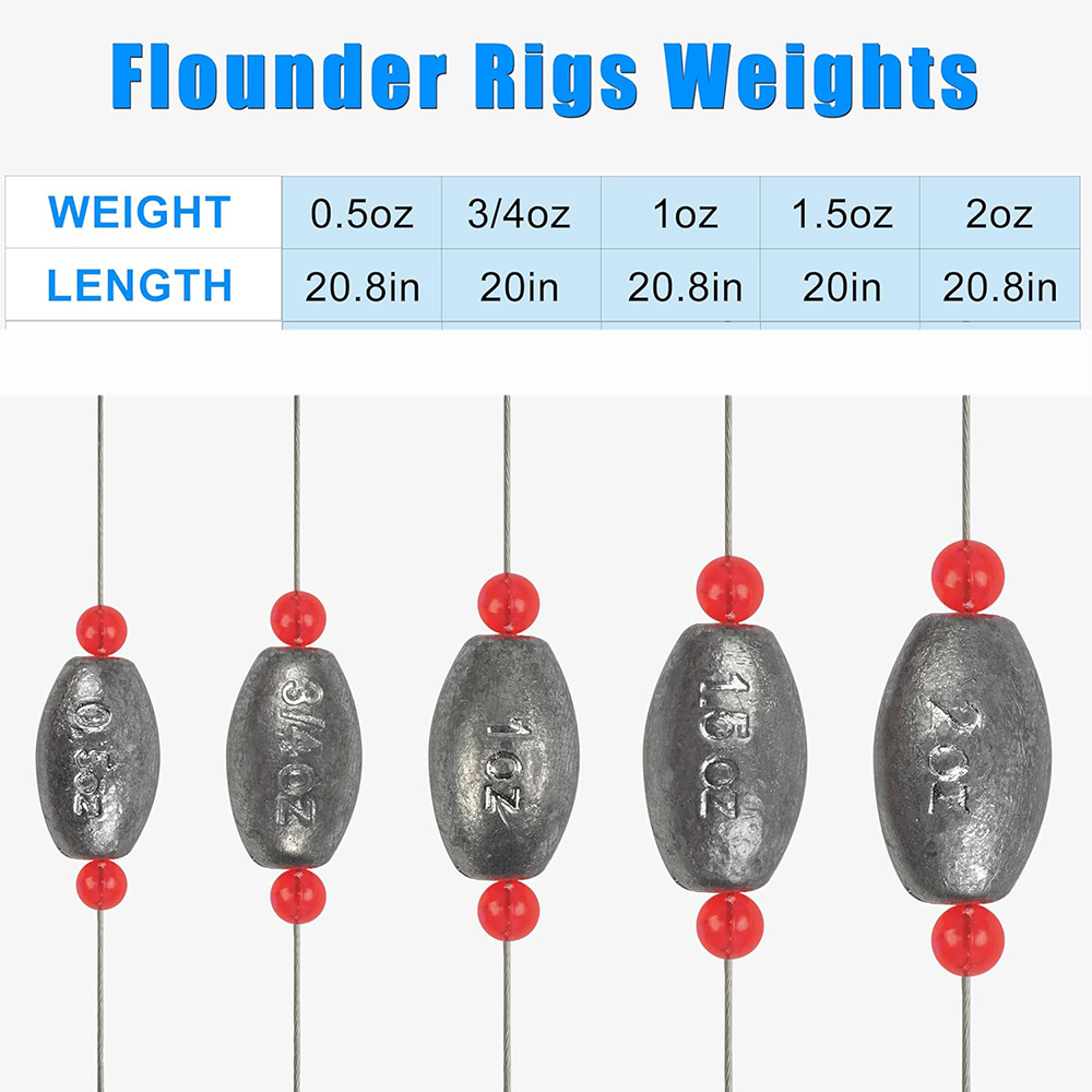 2 adet Balıkçılık Yumurta Plat - Fishing Equipment Shop incelemesi ve fiyatı