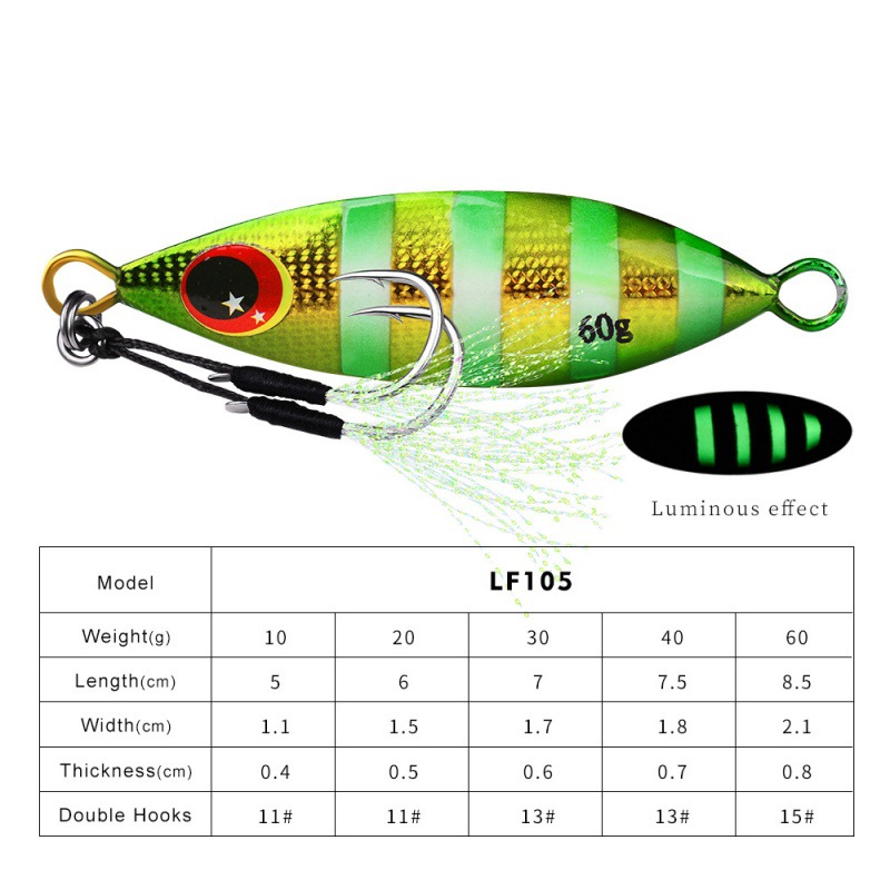Metal yavaş Jig cazibesi sert  - Jig Head Lure incelemesi ve fiyatı