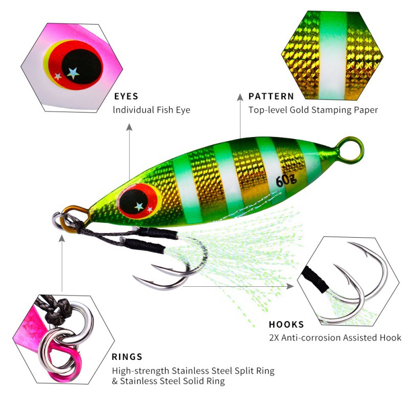 Metal yavaş Jig cazibesi sert  - Jig Head Lure incelemesi ve fiyatı