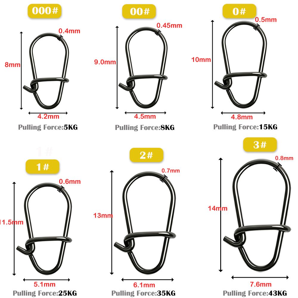 GOBAIT 100 Adet Siyah Paslanma - Fishing Equipment Gear incelemesi ve fiyatı