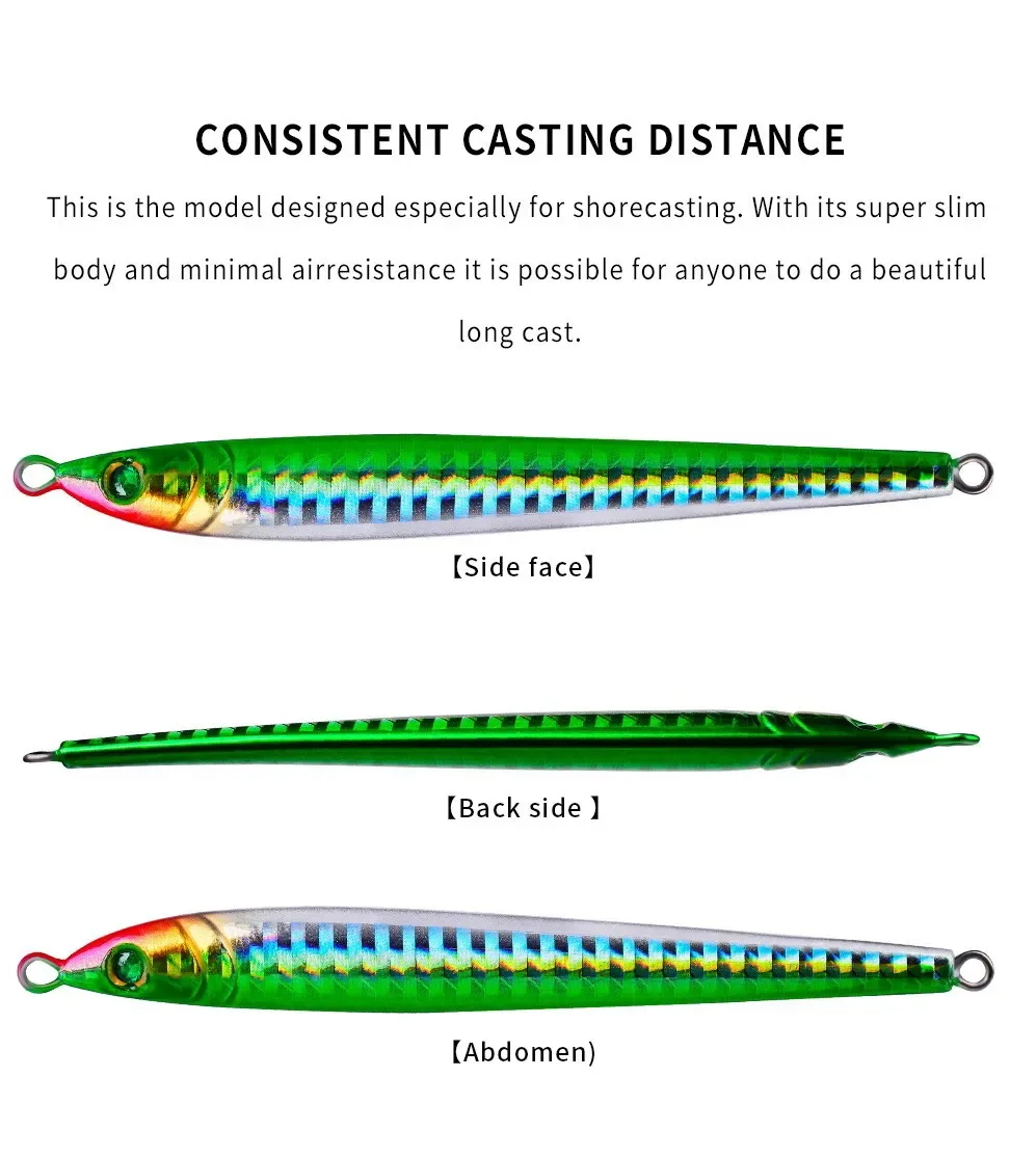 Dökme Metal Jig Balıkçılık Caz - Jig Head Lure incelemesi ve fiyatı