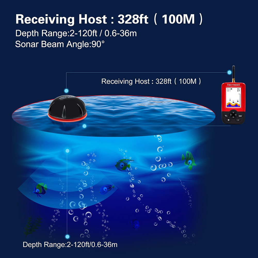 100 M Taşınabilir Sonar Balık  - Fishing Equipment English incelemesi ve fiyatı
