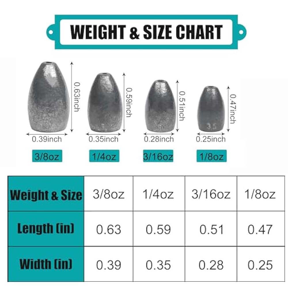 Bullet balıkçılık kers ler ağı - Bass Fishing Lure incelemesi ve fiyatı