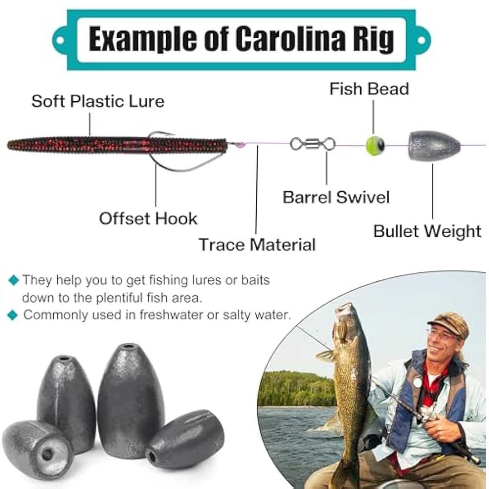 Bullet balıkçılık kers ler ağı - Bass Fishing Lure incelemesi ve fiyatı