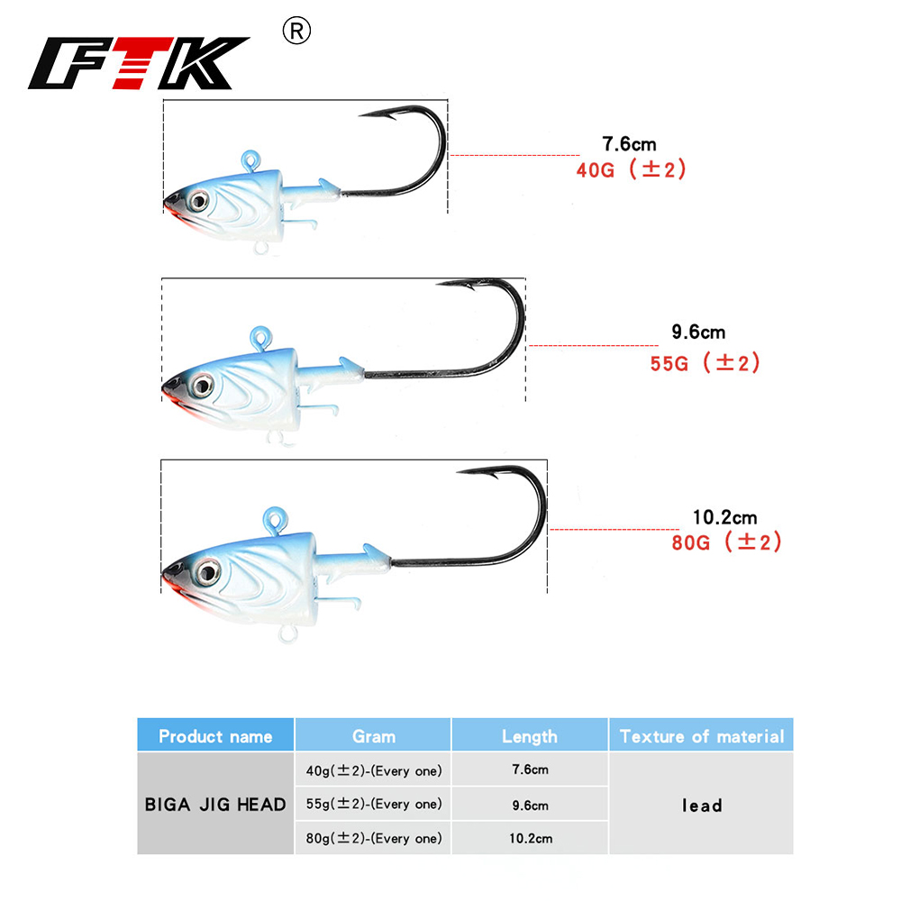 FTK 2 adet Jig kafa balıkçılık - Jig Head Lure incelemesi ve fiyatı
