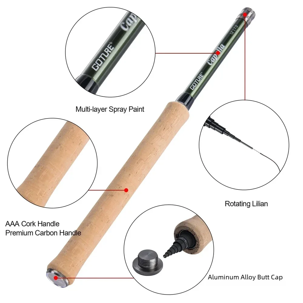 Goture 12FT Klasik Tenkara Sin - Fishing Equipment Fly incelemesi ve fiyatı